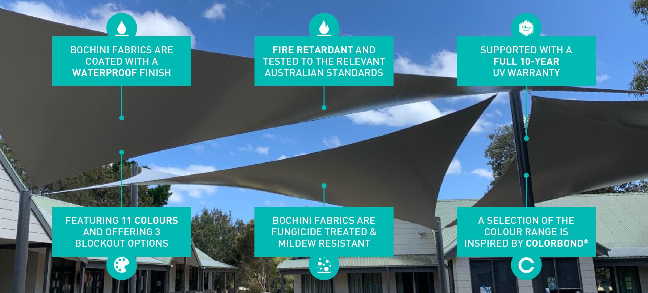 Bochini Advantages Image